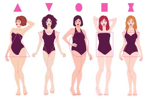forme del corpo donne 